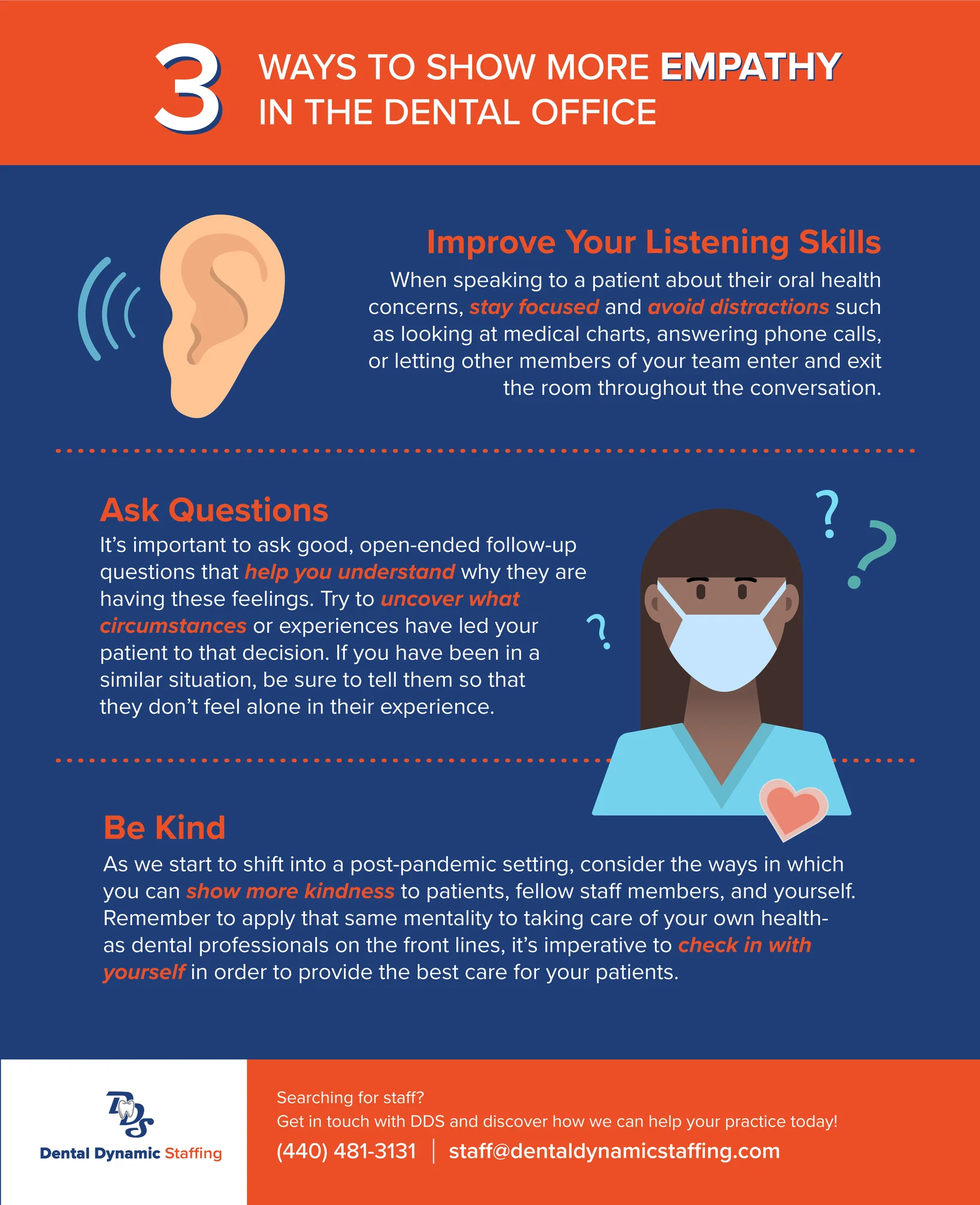 EMPATHY INFOGRAPHIC_R1_OPT 1